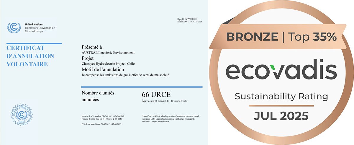 Compensation carbone de l'Organisation des Nations Unies